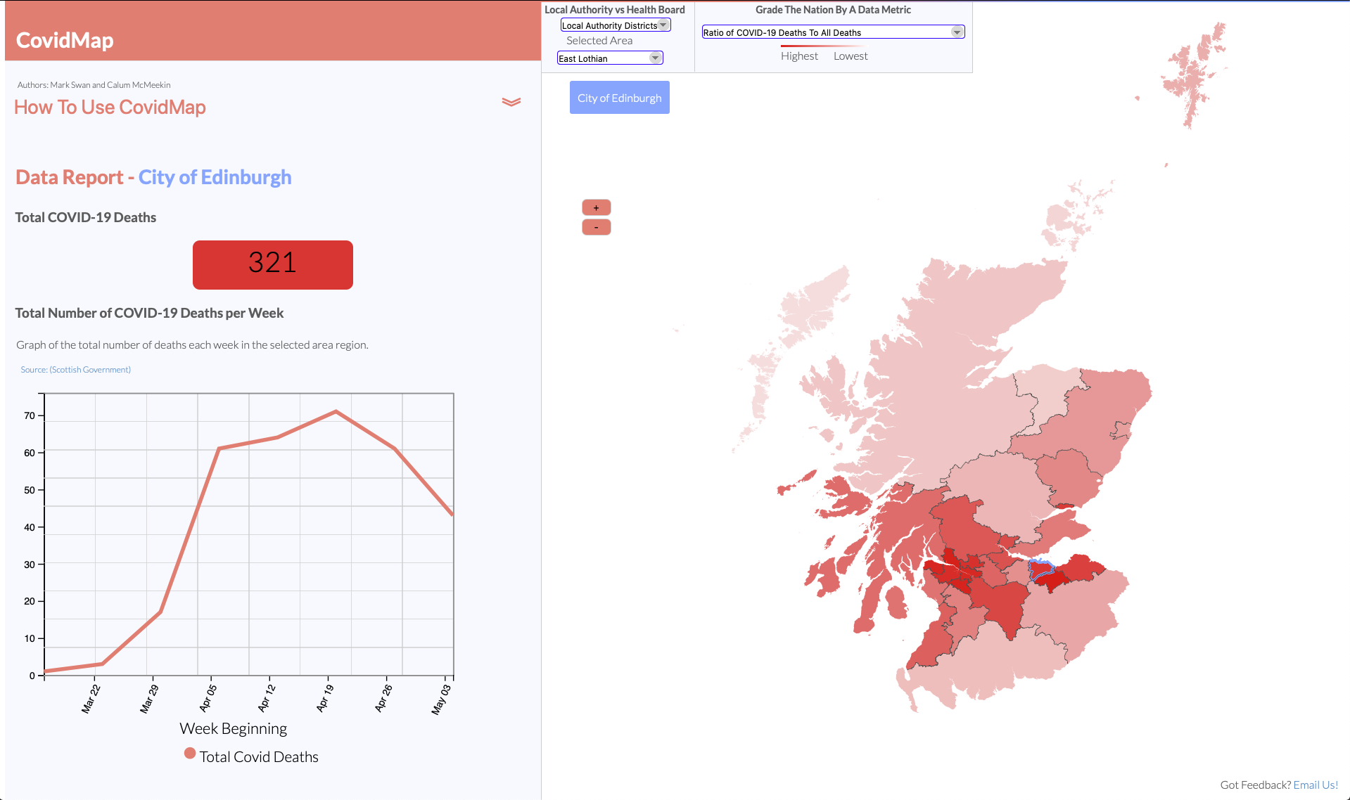 CovidMaps